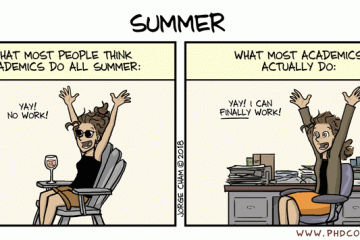 What Academic Actually Do.