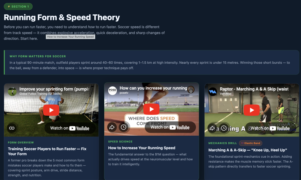 Screenshot of embedded YouTube videos.